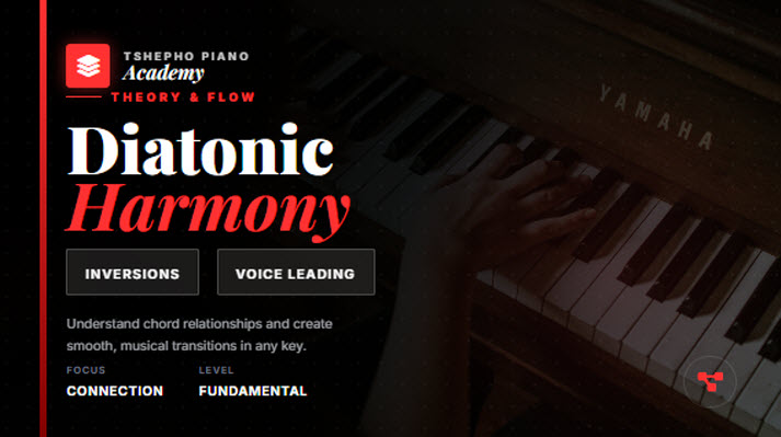 Diatonic and Chords Inversions